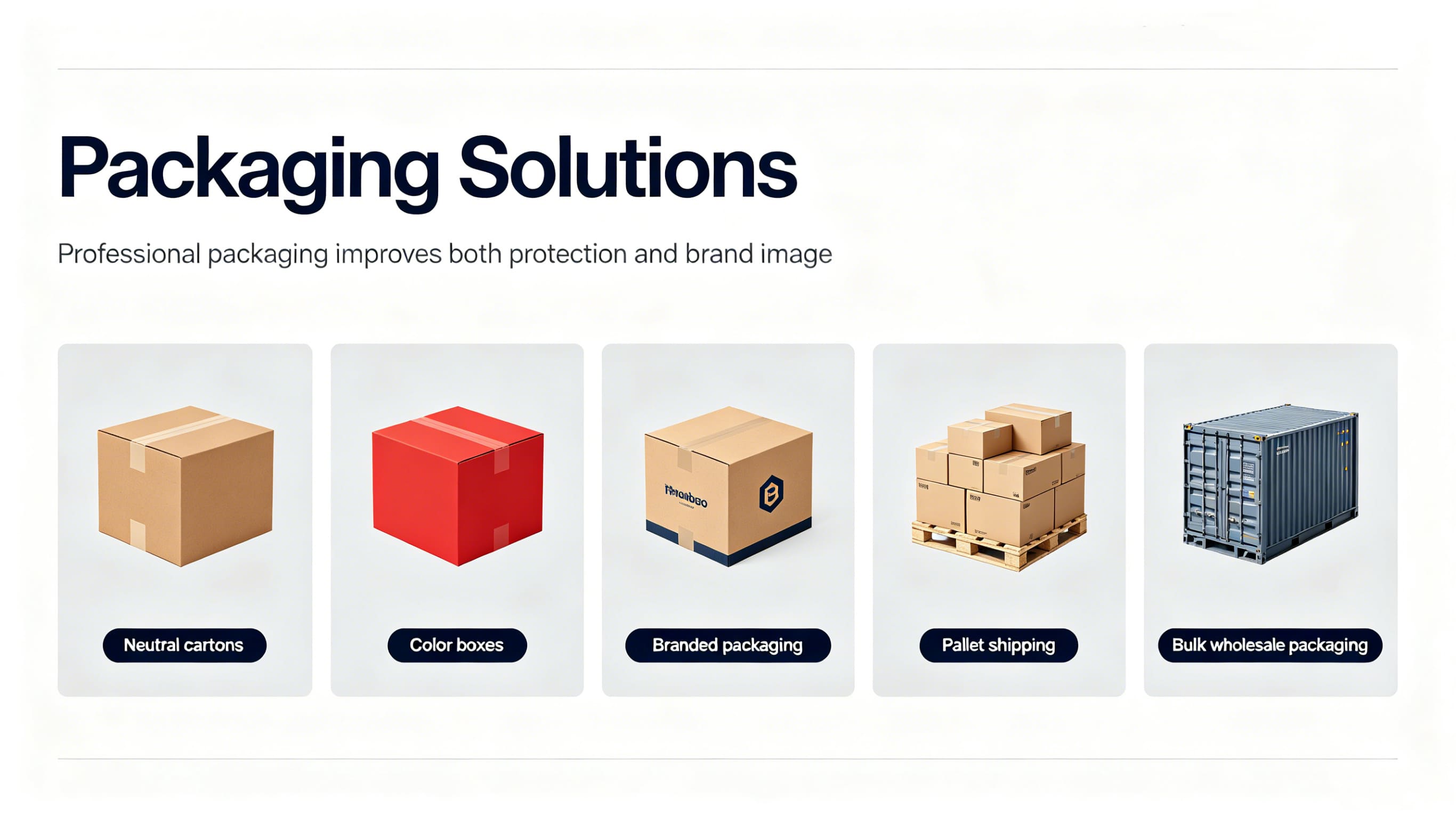 Packaging Solutions Packaging Solutions